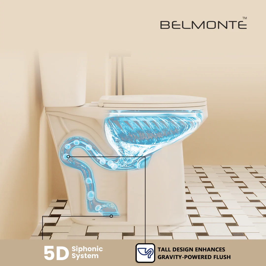 Ceramic One Piece Toilet (Svelta) - Image 4