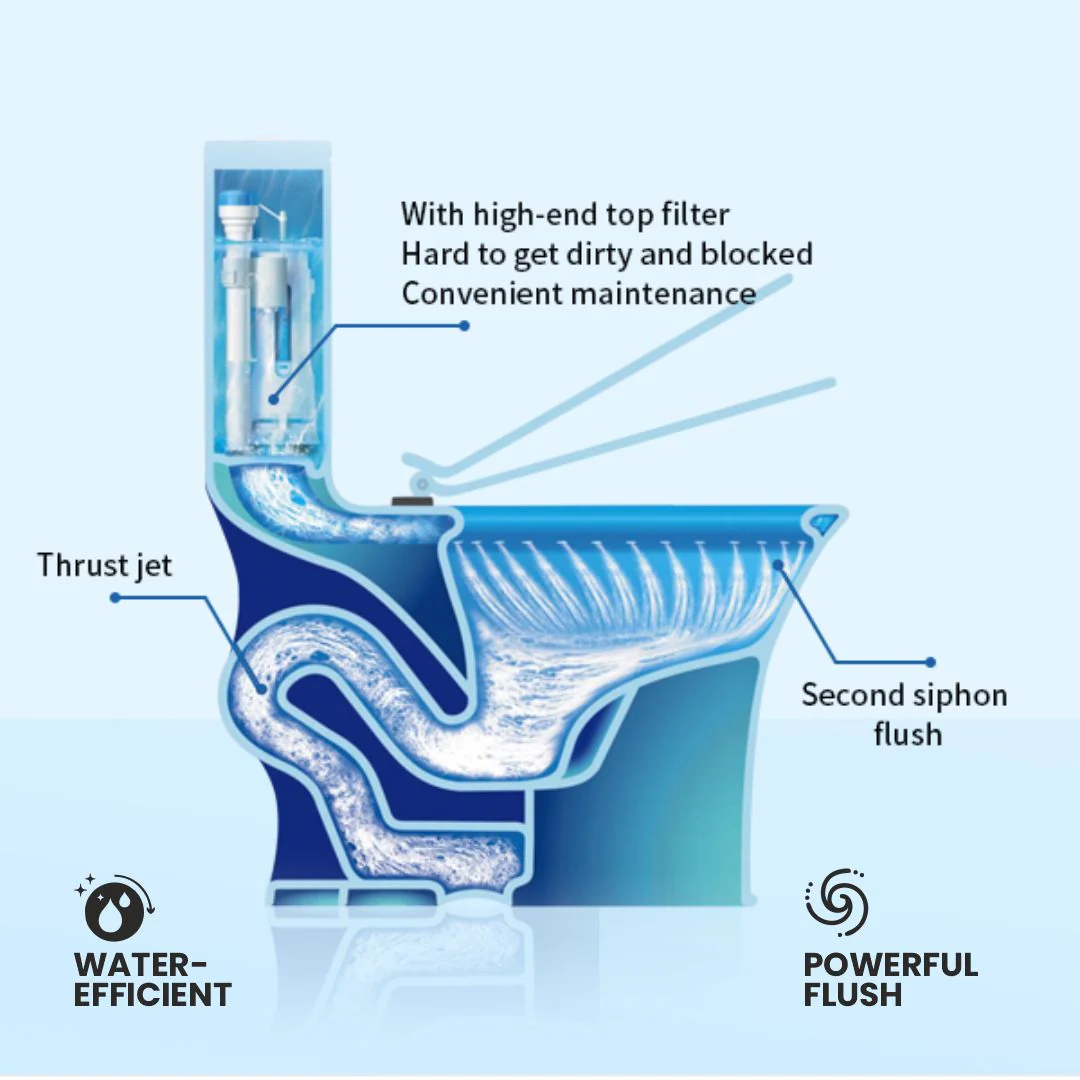Designer One Piece Water Closet (Numero OP 19) - Image 5