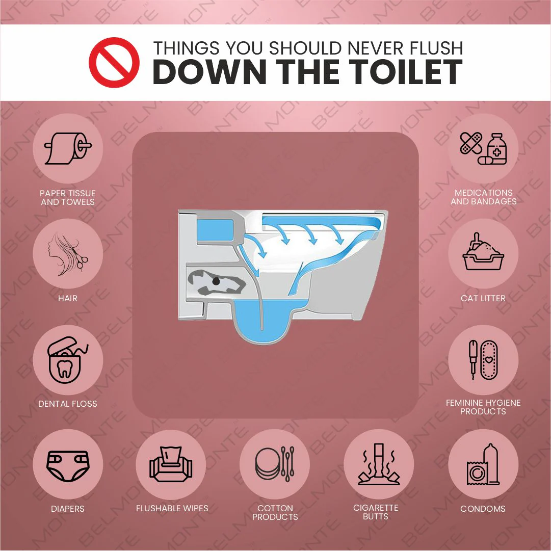 Designer Water Closet (Ewc Retro 21) - Image 7