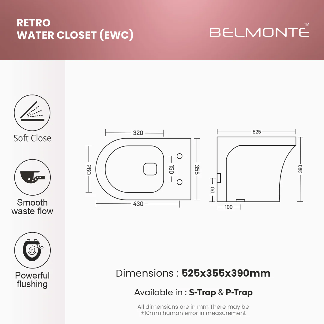 Floor Mounted Commode (EWC Retro) - Image 4