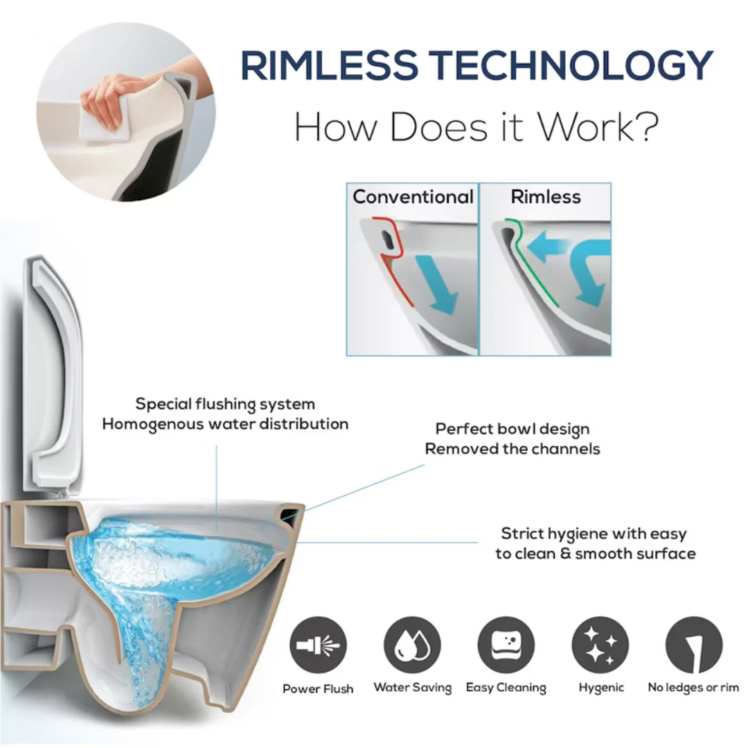 One Piece Water Closet (Opal-WD) - Image 3