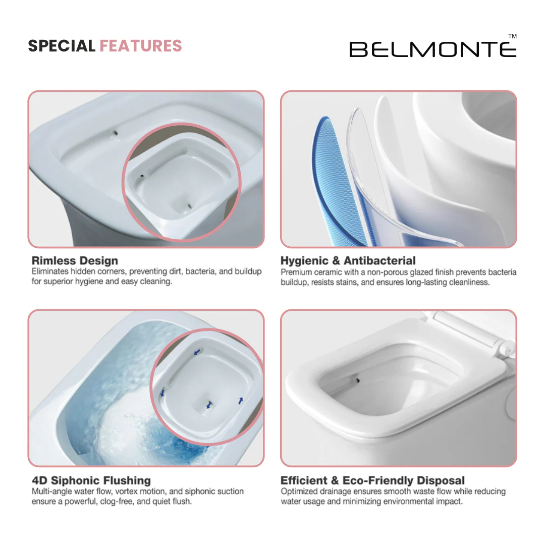 Wall Hung Toilet (Bella) - Image 4