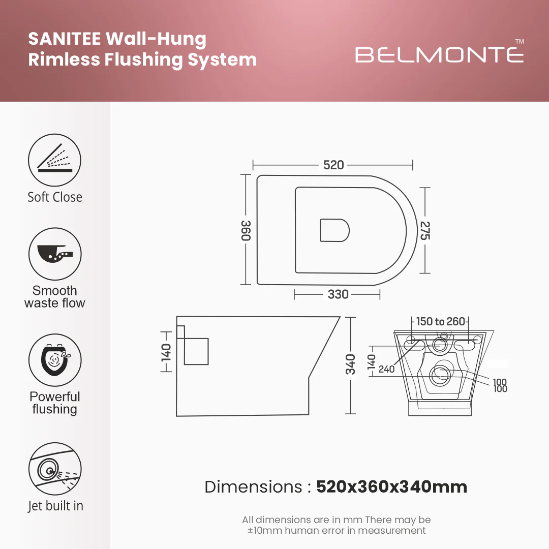 Wall Hung Wc (Sanitee) - Image 8